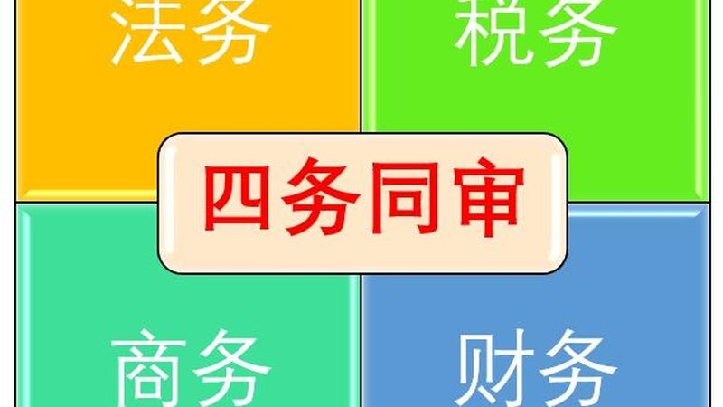 小规模公司注销，流程解析与关键点梳理